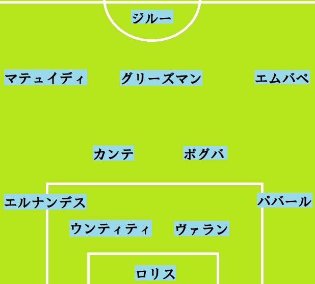 フランス決勝.jpg